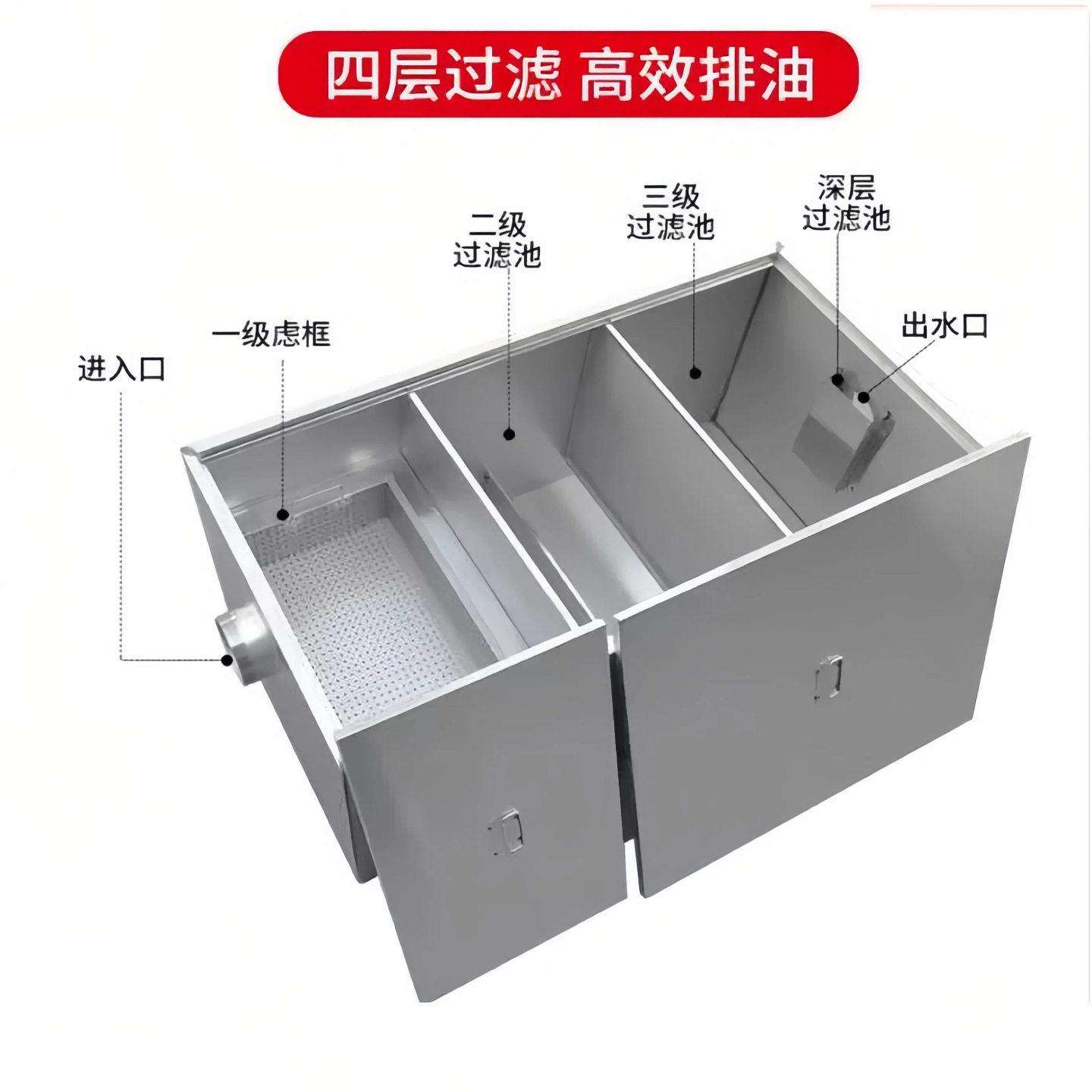 全自动隔油一体化设备不锈钢隔油池餐饮饭店地下室污水提升器厂家