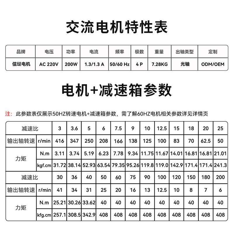 信达工厂200W调速电机220V低速慢速大扭力升降机齿轮减速电动马达