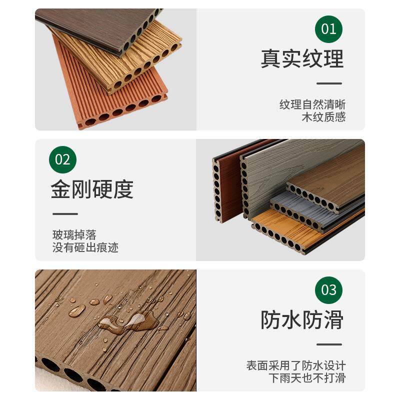 塑木地板户外露台花园二代共挤木塑板室外庭院防腐木地板自铺安装