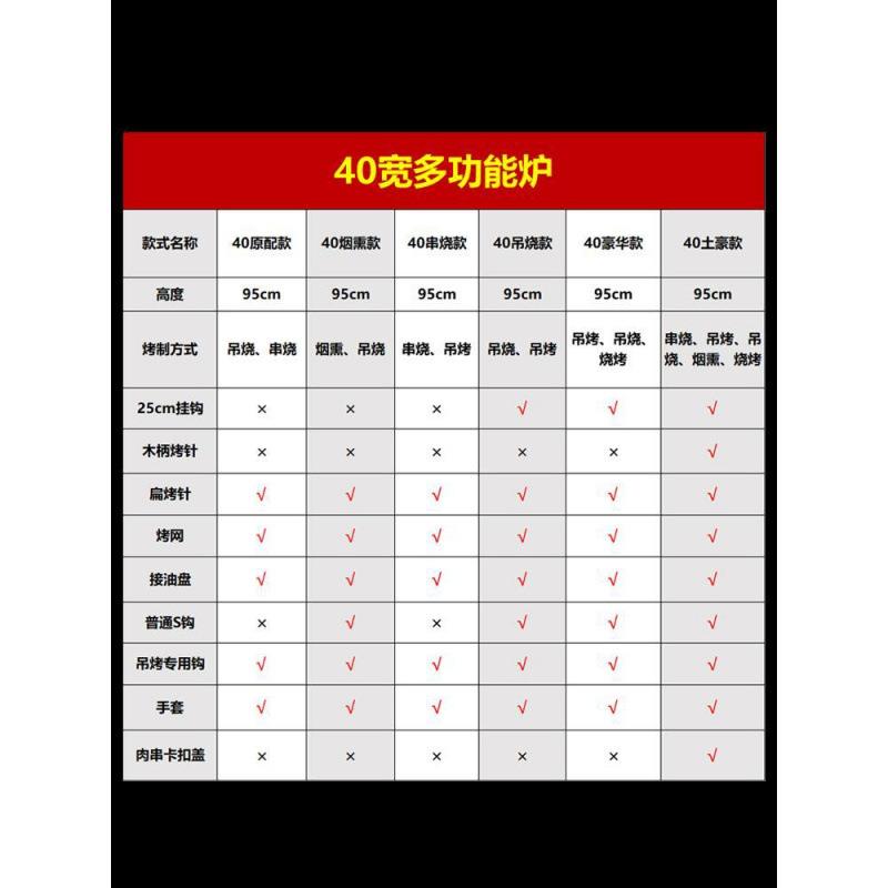 炉子野外窑鸡吊炉烧烤炉挂小型焖家用木炭炉器烤肉商用烤鸡炉柴火