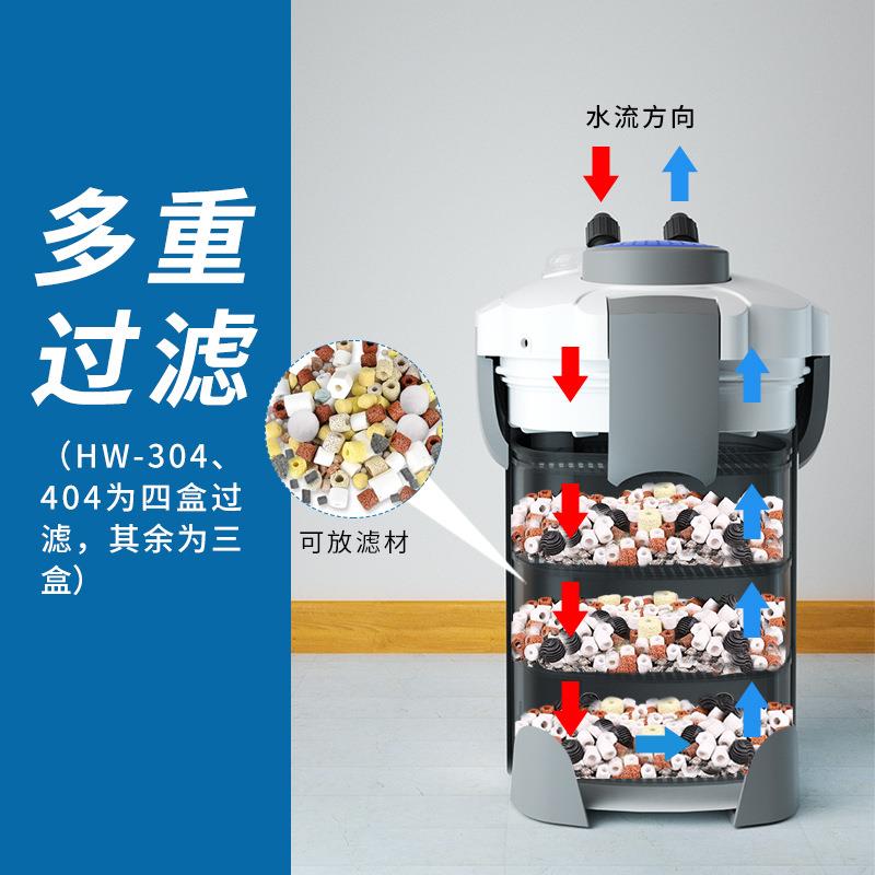 HW-302系列鱼缸水族箱过滤桶缸外过滤器带过滤棉水泵水管