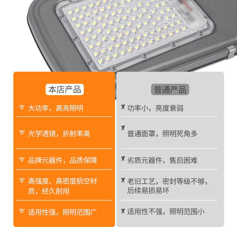 太阳能路灯6米 墙上抱杆挑臂LED照明新农村市政工程感应路灯厂家
