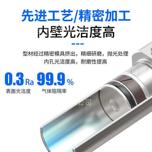 SMC迷你不锈钢气缸C85N/CD85N8/10/12/16/20/25/32/40行程25~300