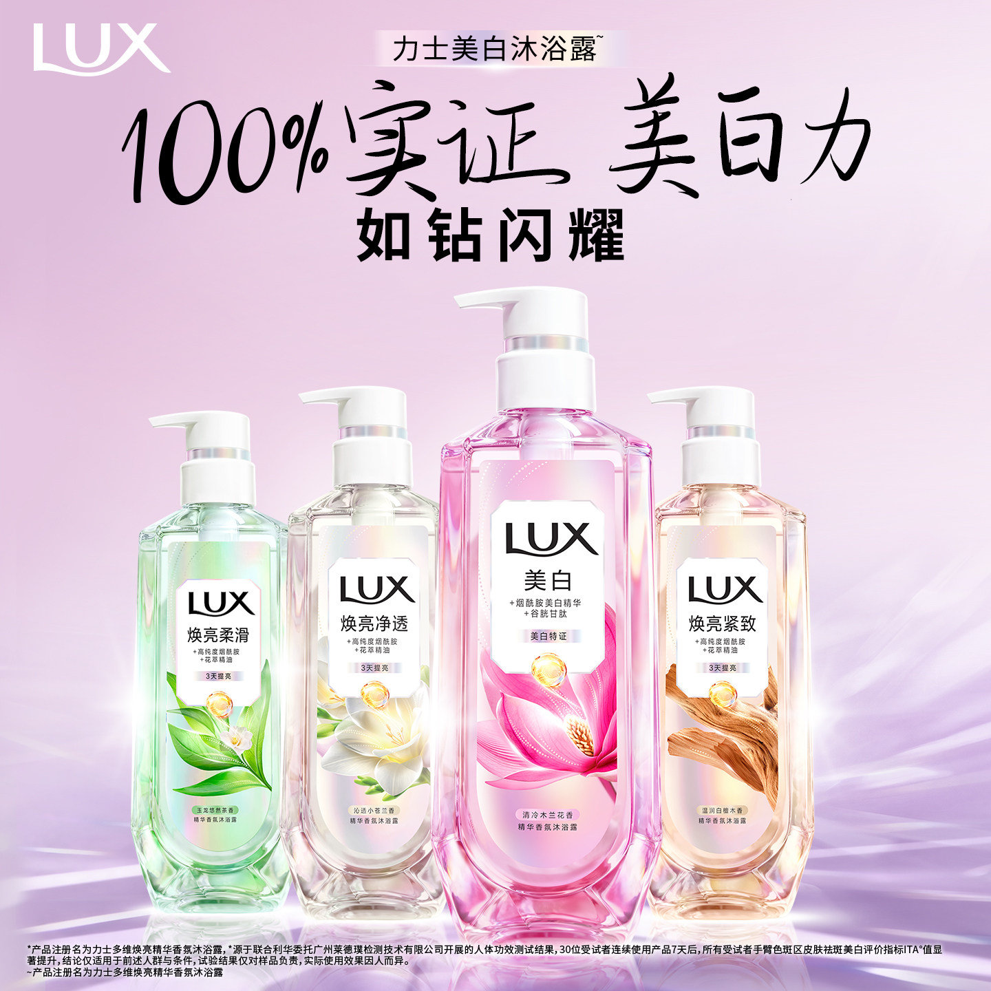 【新品】力士美白焕亮沐浴露果酸烟酰胺学生假期逆袭全身美白嫩肤 肤身实拍商品图