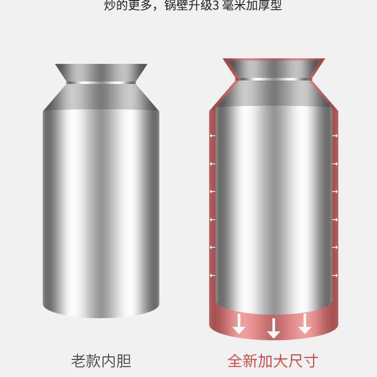 炒货机商用全自动炒瓜子机器卧式炒栗子专用锅多功能糖炒板栗机器