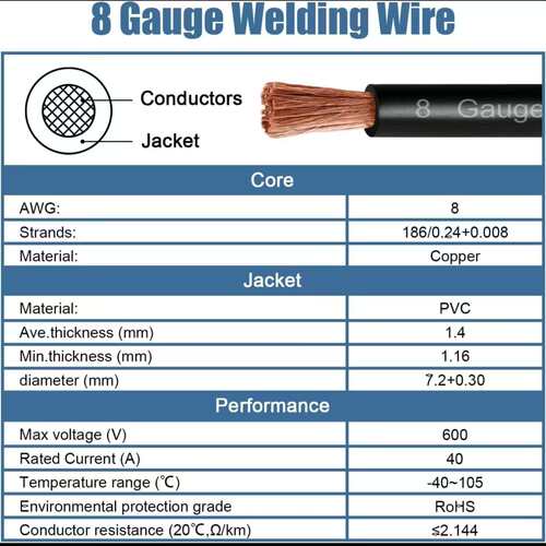 6AWG 电池连接线 30FT 红黑柔性电缆OFC铜线带凸耳端子套组 汽车
