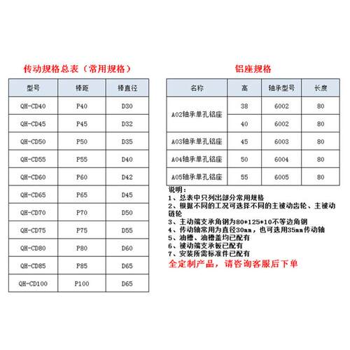 工厂直供斜齿轮传动系统辊台动力塑料滚筒输送台瓷砖生产流水线