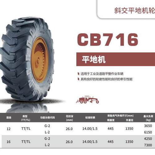 朝阳工程平地机斜交轮胎CB716多规格17.5-25-16/15.5-25-12价格优