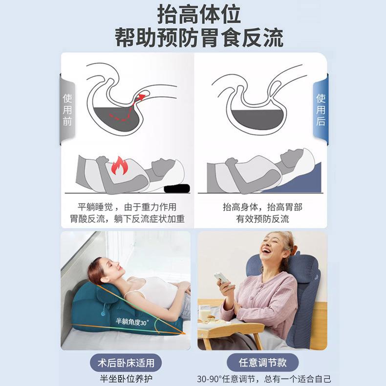 老人胃反酸护理靠背胃食管防反流斜坡垫硬板床垫斜躺坡度垫高枕头