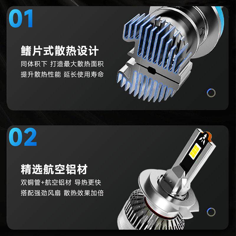 工厂直供led车灯130W大功率双铜管汽车大灯H4灯泡适应多款车型