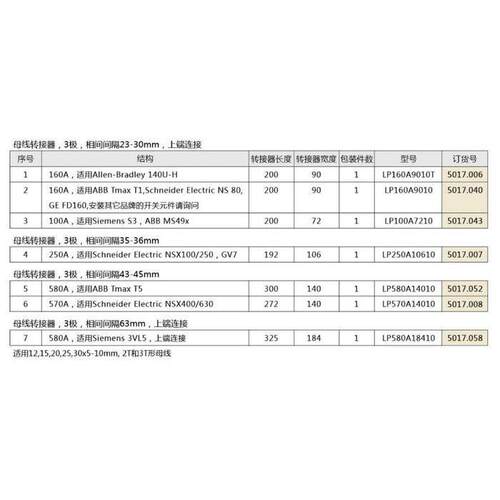 上海雷普母线转接器LP570A14010 LP580A14010 LP580A18410