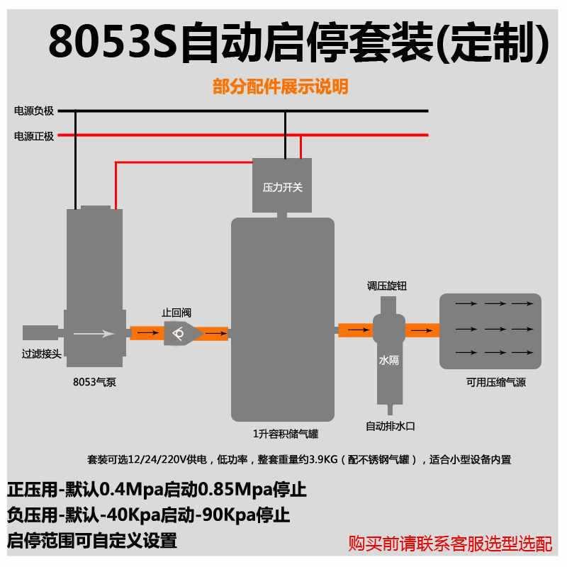 微型气泵正压打气泵高压力活塞真空泵空压机气罐增压无油气缸气泵