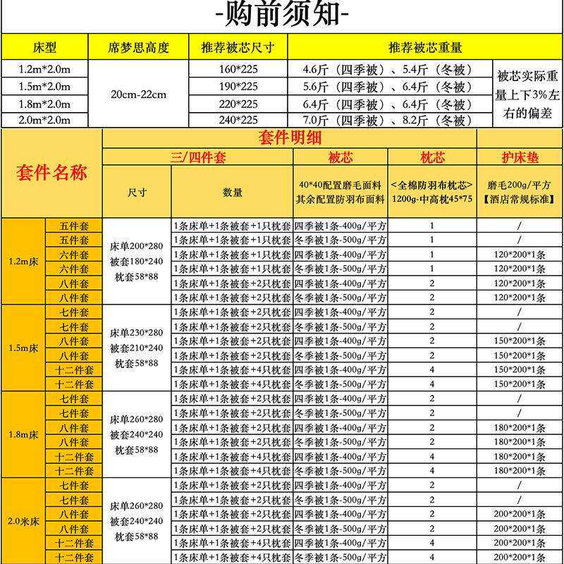 五星级酒店布草四件套带含被芯民宿床上用品纯棉全一整套七八宾馆