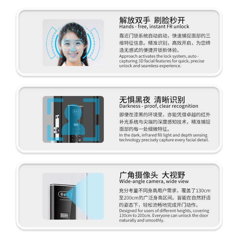 人脸密码磁卡钥匙智能门锁现货防盗门电子密码锁可视对讲工厂