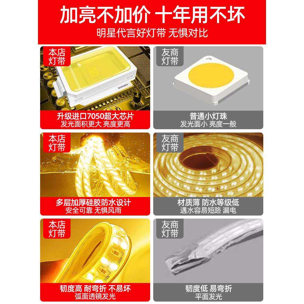 led灯带户外防水220v客厅外墙专用工程室外暖光白暖色高压带灯条