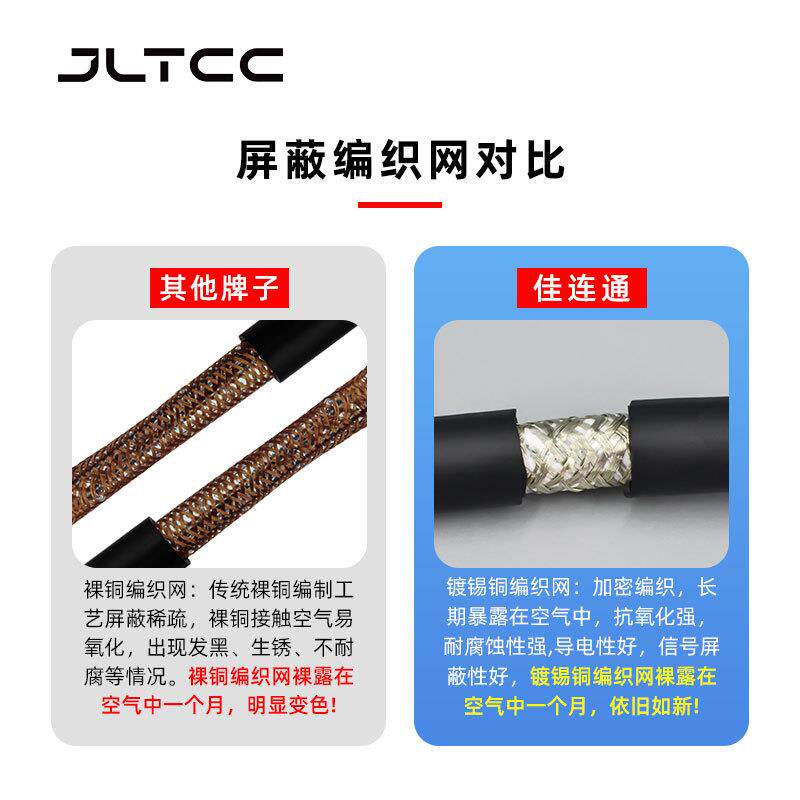 高柔性双绞屏蔽拖链电缆TRVVPS耐弯编码器电源线26芯机器人线缆图片