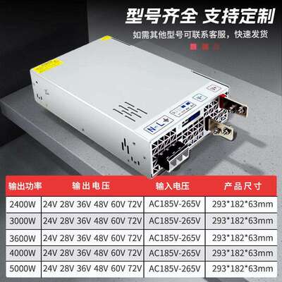 2400W4000W5000W直流电源36V48V60V72V开关电源RSP-3000-24