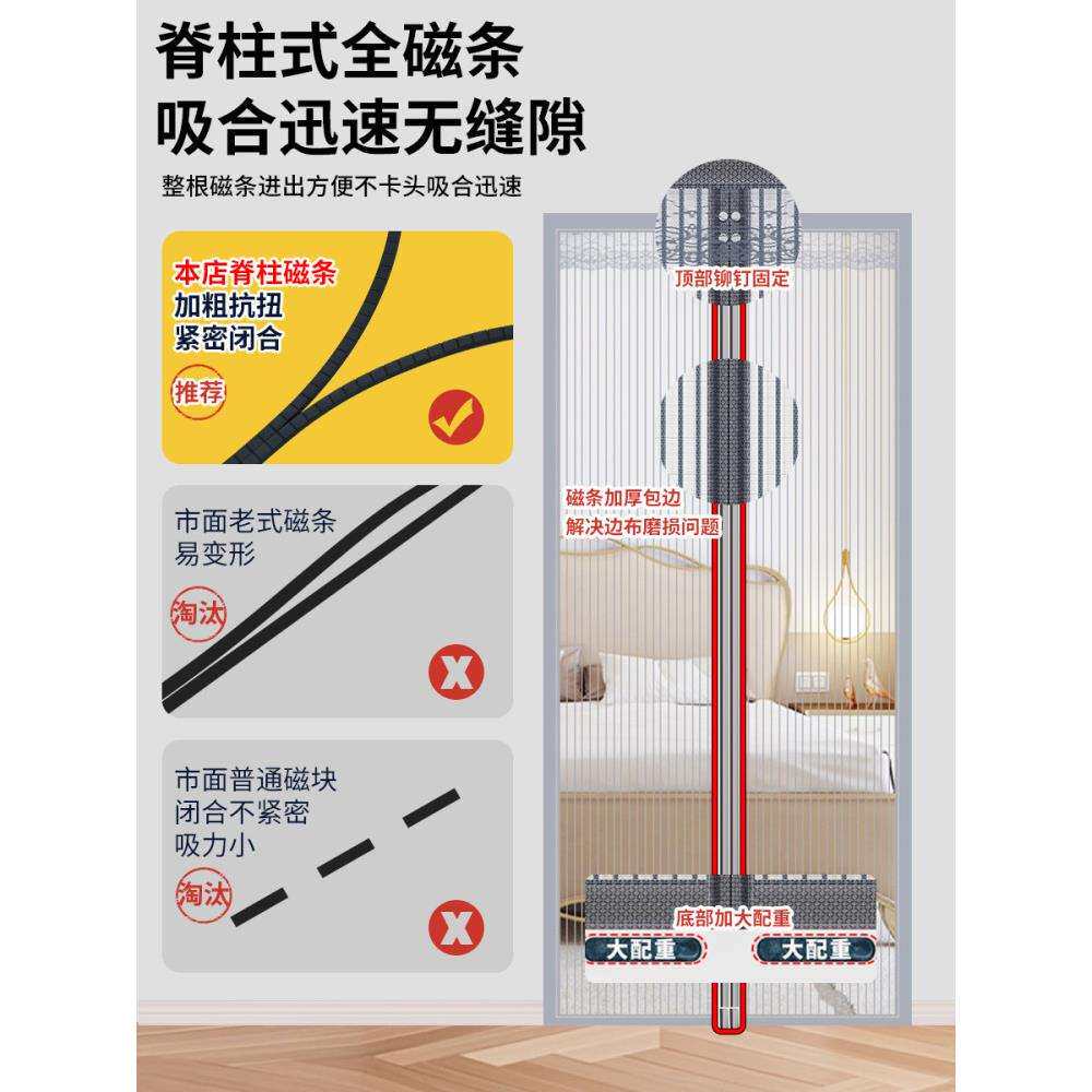 2025新款防蚊门帘高档纱门磁吸自粘沙门家用夏季全磁条纱窗门帘