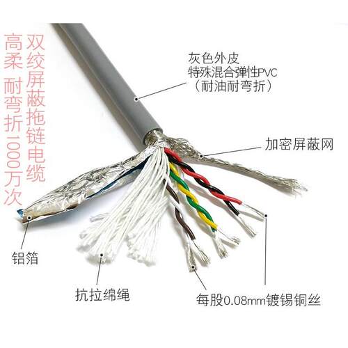 高速拖链电缆双绞屏蔽线国标TRVSP2/4/6/8芯0.2高柔性坦克链线