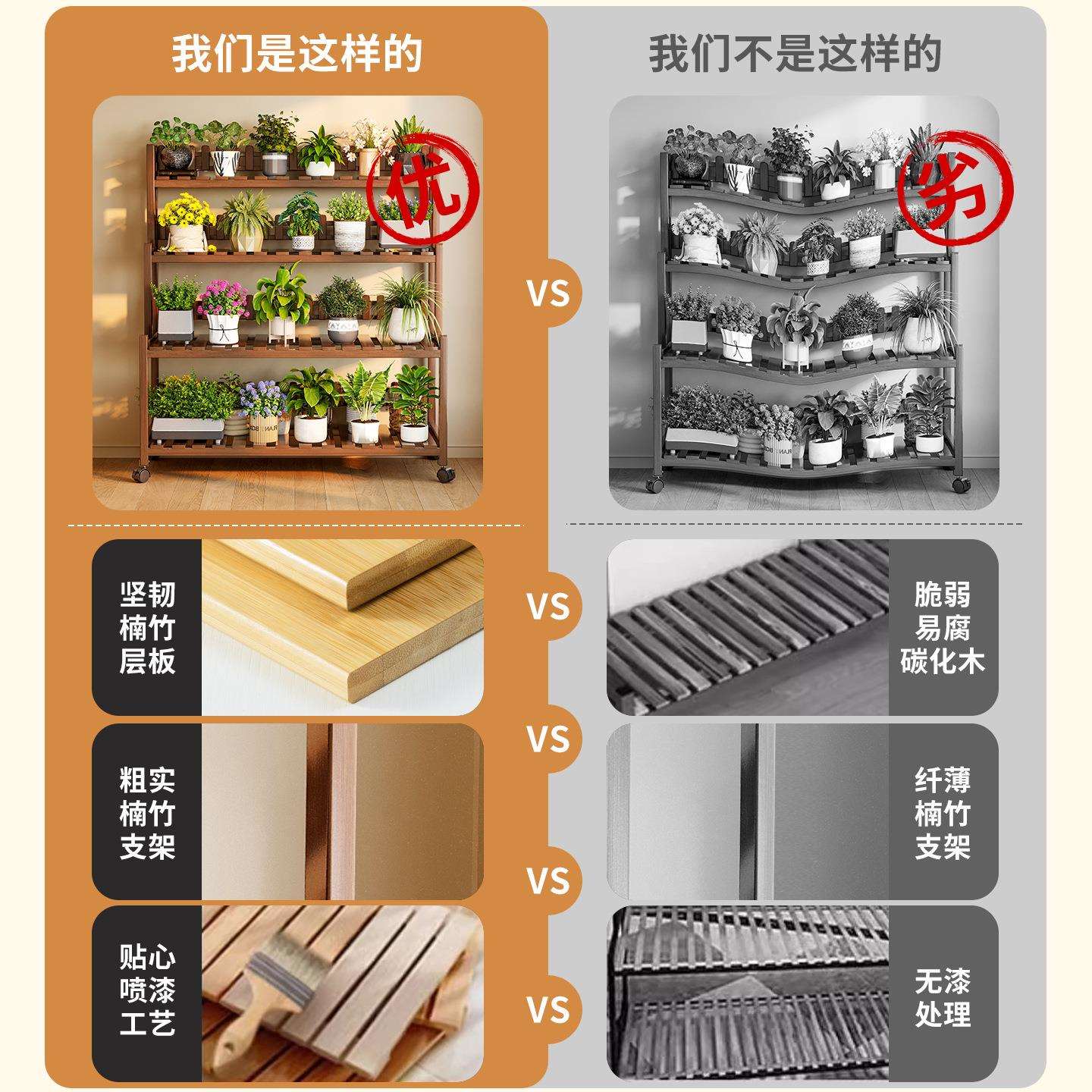 多层花架阳台绿植花盆架多肉盆栽架家用客厅阶梯式置物架储物收纳
