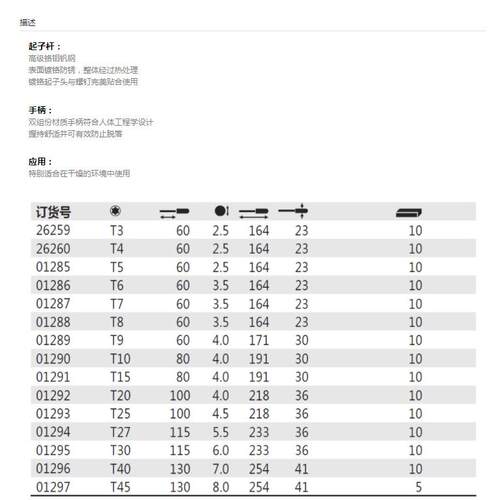 德国 威汉WIHA 362系列T10*80梅花星型螺丝批改锥起子01290