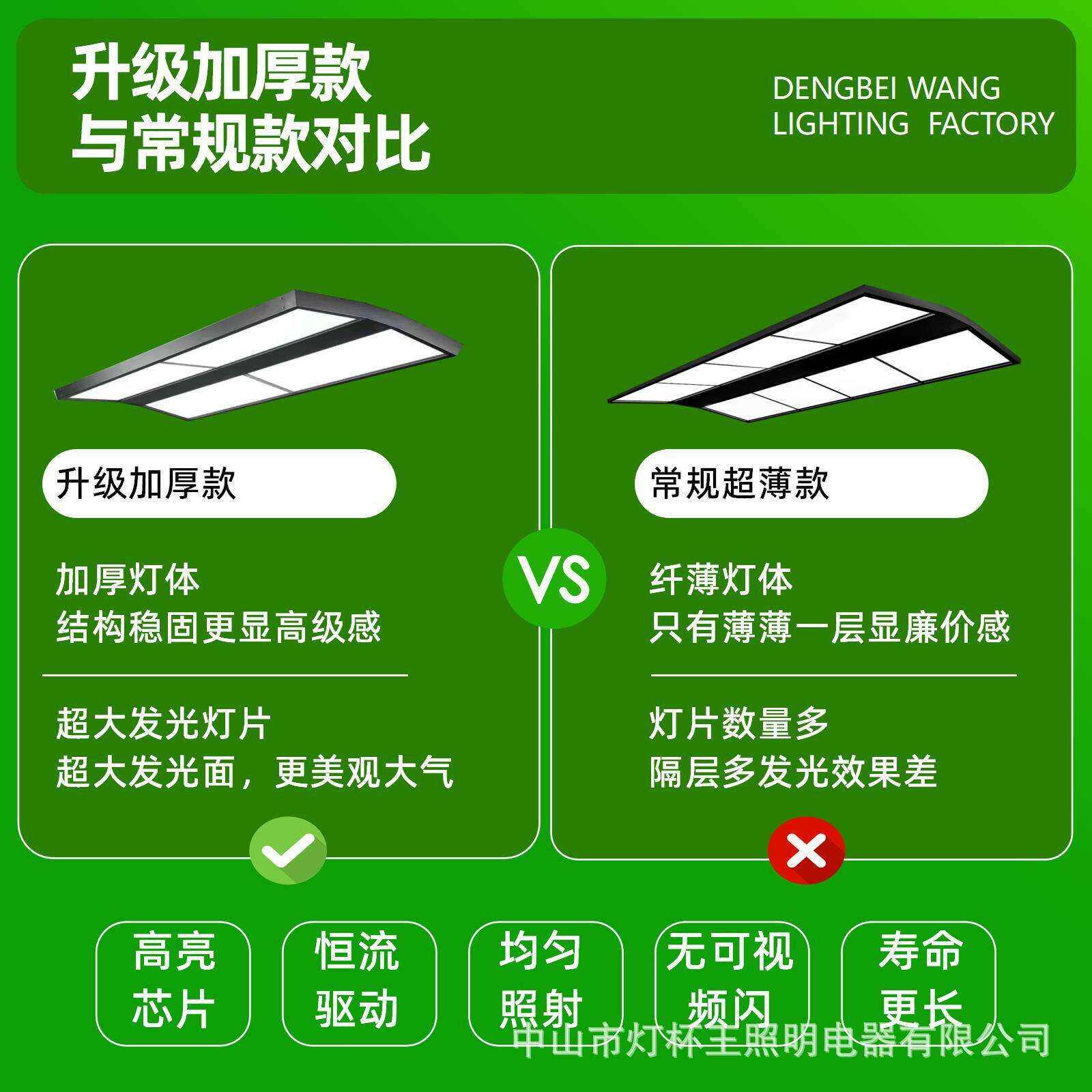 台球灯超薄桌球吊灯led无影灯专业美式黑八斯诺克桌球灯台球室灯