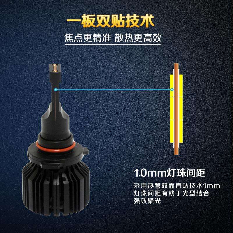 双铜管led汽车灯泡140w大功率汽车头灯H1H7H4 自带解码超亮聚光