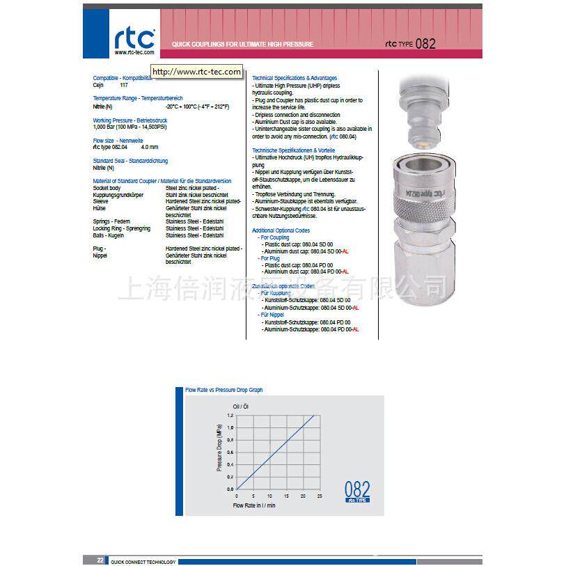 倍润RTC快速接头RTC082系列替换Staubli