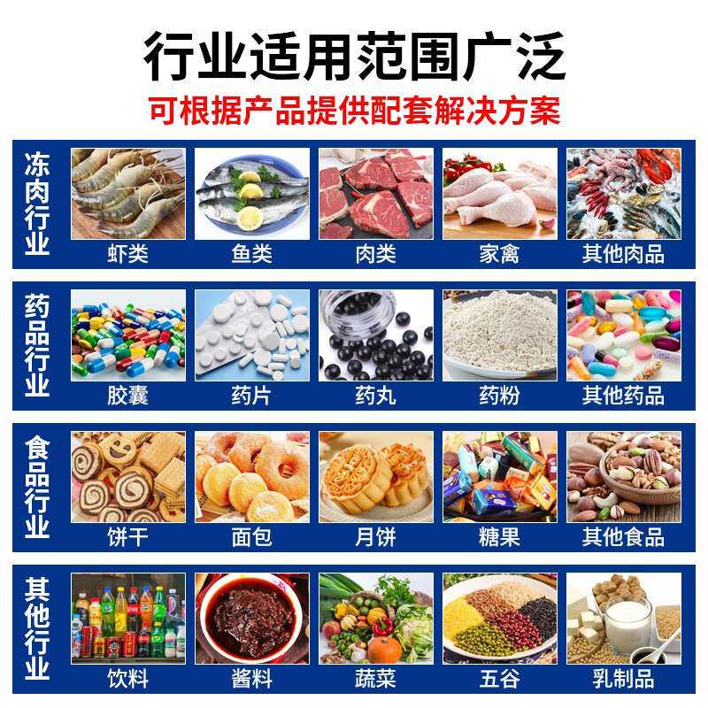 草料金属检测机 工厂流水线输送式金属异物自动剔除机 金检机厂家