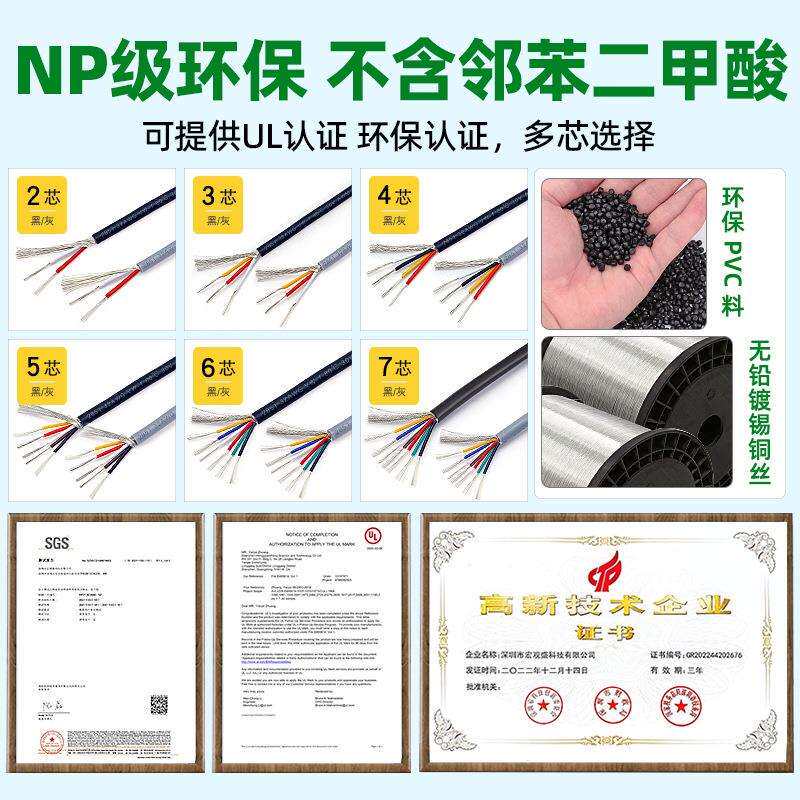 极细屏蔽线2851#34awg2/3/4/5/6/7芯抗干扰信号线 多心缠绕屏蔽线