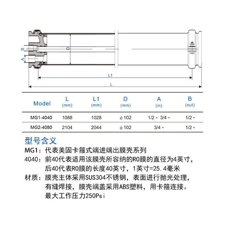 4040膜壳304不锈钢卡箍封头端盖RO反渗透净水设备专用膜壳配件厂