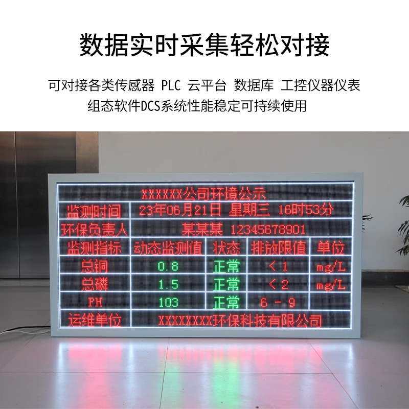 工业LED显示屏全彩户外防水电子看板二次开发网口485modbus通讯