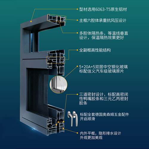 全国送装一体110系列佛山铝合金门窗商品房封阳台落地窗厂家订制