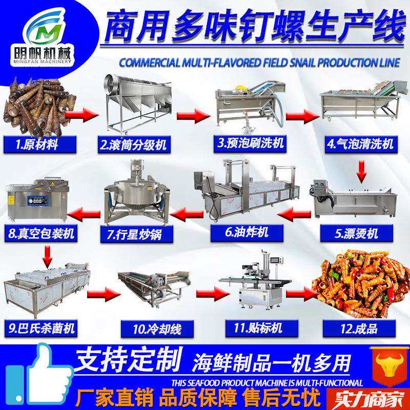 全自动蛤蜊生产线 小海鲜水产河鱼加工流水线 小龙虾油炸生产线