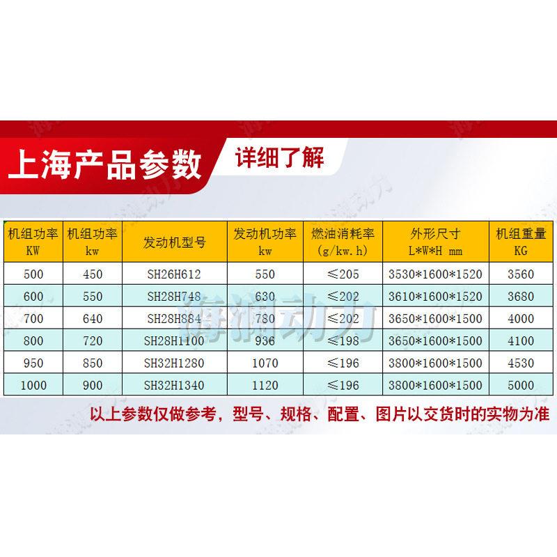 800kw柴油发电机组速强劲远程控制养殖厂牧场写字楼备用电源