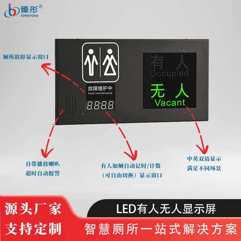 智慧厕所系列有人无人显示屏自动计时计数超时警报功能公厕指示牌