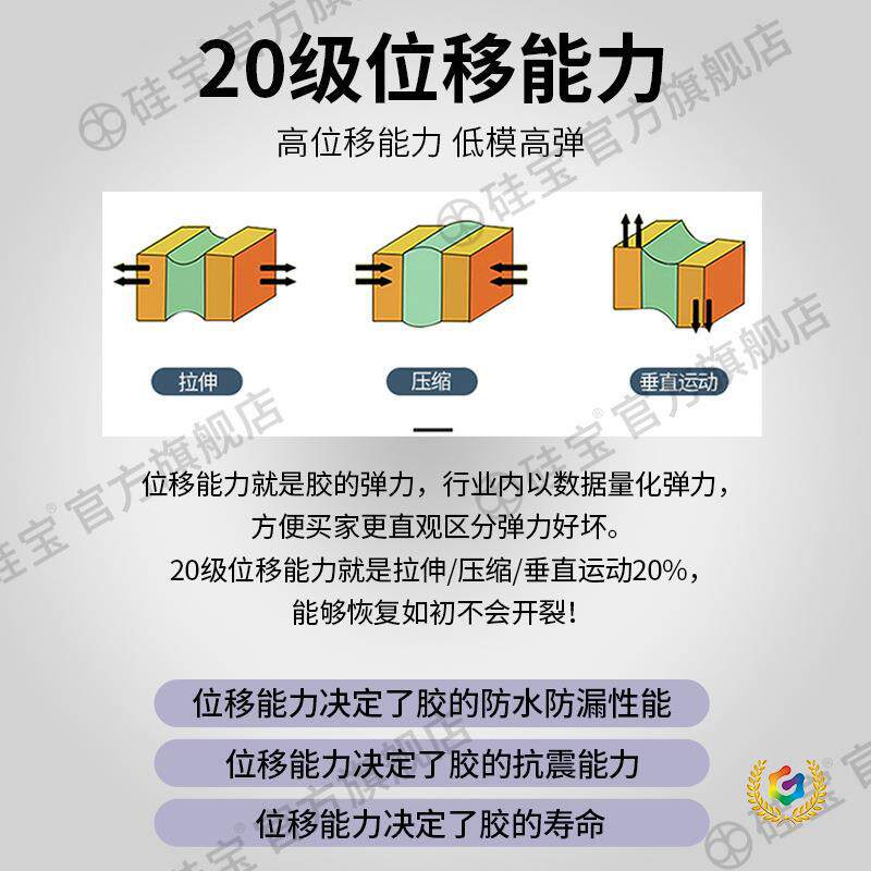 ?好巴适166阳光房胶室外玻璃门窗防水密封500ml软装 整