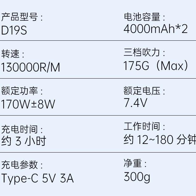 暴力风扇高功率吹尘器户外电动吹雪手持锂电涡轮吹风机D19S源工厂