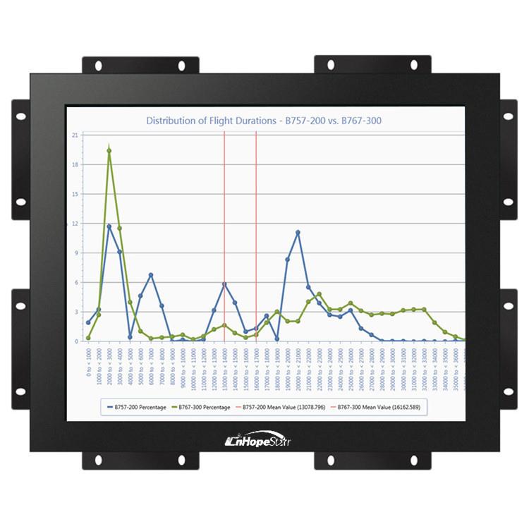 10.4寸12寸15寸电阻触摸显示器开放式嵌入式触控设备触控屏触摸屏