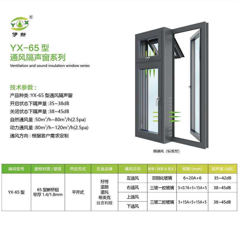 伊新断桥铝通风隔声窗降噪隔热隔音窗阳台系统铝合金门窗平开窗