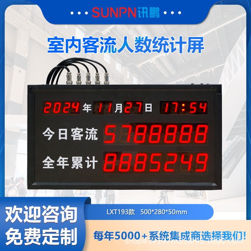 SUNPN讯鹏室内人流量计数红外光电自动感应LED人数统计景区显示屏
