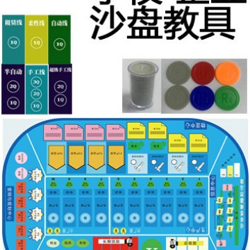 ERP沙盘模拟企业经营管理模拟沙盘道具实物手工物理教具推演