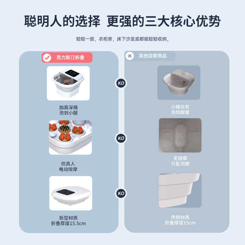 折叠足浴盆全自动家用按摩器便携洗脚盆小腿部足部加热恒温泡脚桶