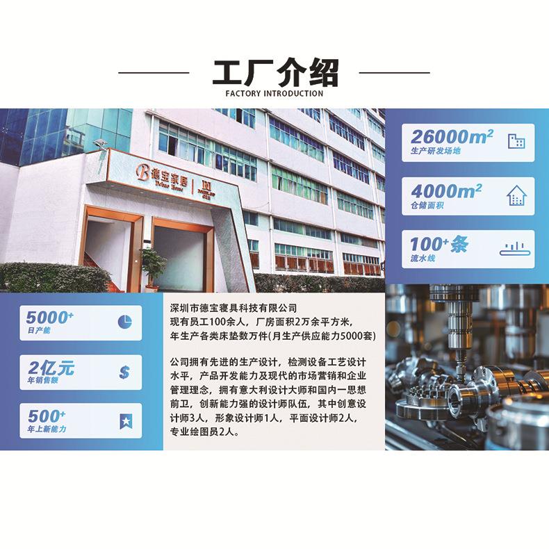 跨境榻榻米三折叠床垫棕垫椰棕硬垫学生宿舍席梦思1.8m米工地宿舍