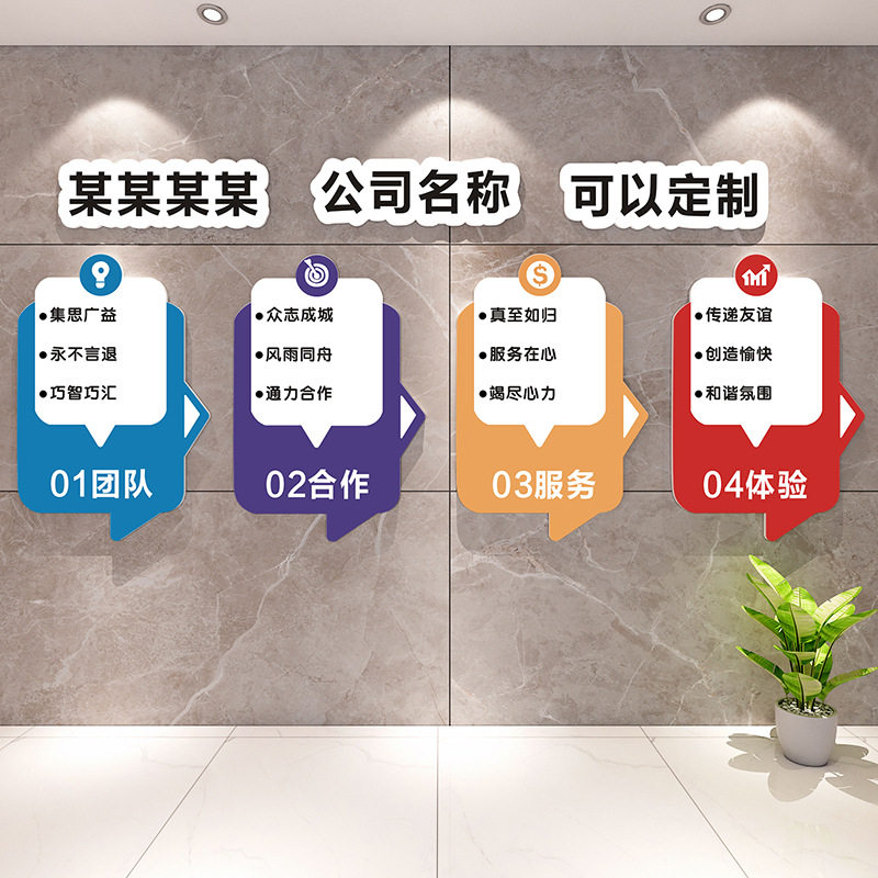 企业励志墙贴标语销售文化贴纸会议办公室司形象墙面装饰氛围布置