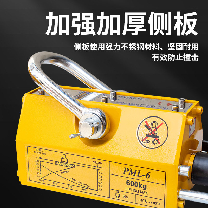 聚钢永磁起重器1吨2吨3吨5吨工业手动落地吸盘不消磁磁力工业级
