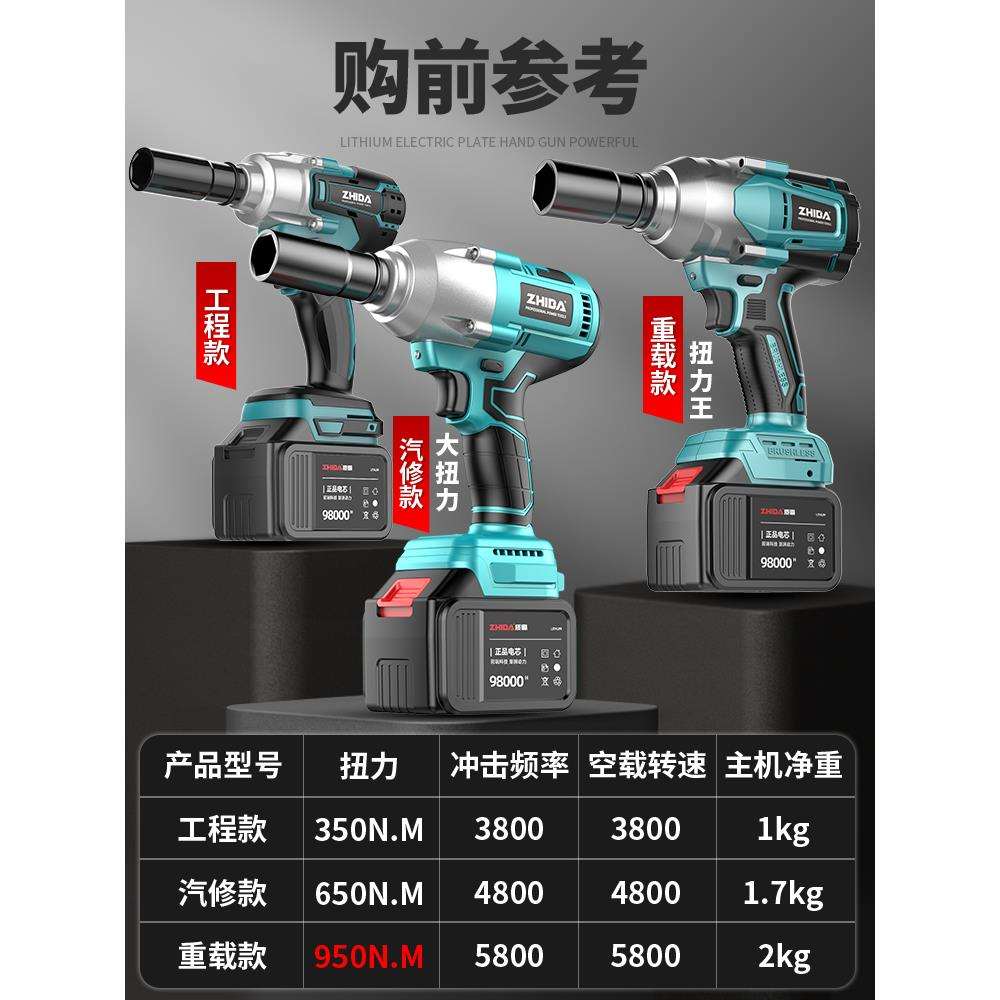 电动扳手大扭力工业级专用无刷风炮套筒转换头锂电冲击汽修工具