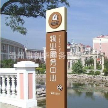 小区导向牌,方向指示牌,园林标识牌,景区标牌,小区标识标牌
