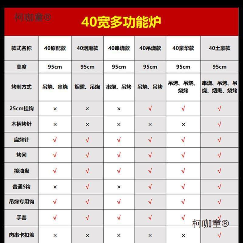 野外小型炉子窑鸡木炭家用商用挂柴火吊炉烧烤炉炉器烤鸡炉麦太保