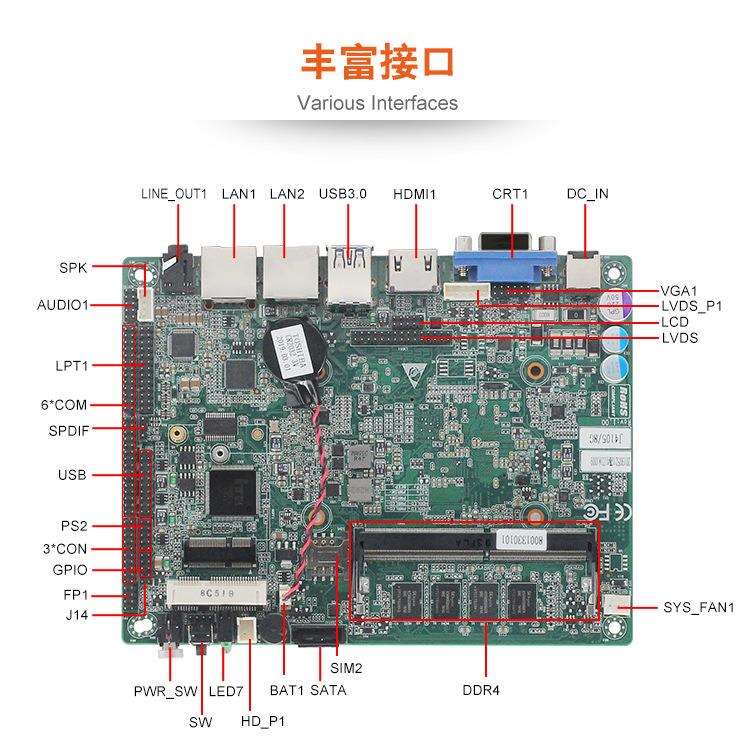 派勤工业控制主板J4125 N5000双网6串口触摸屏车载电脑收银一体机